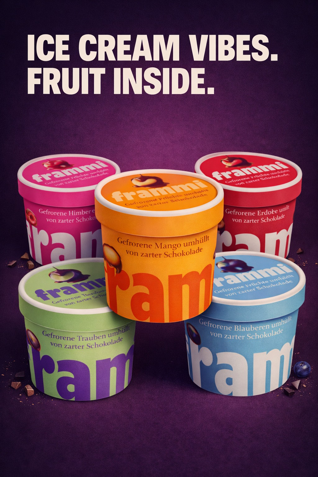 Frammi Produktfamilie